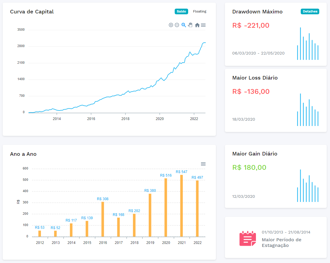 Applify App Landing Page