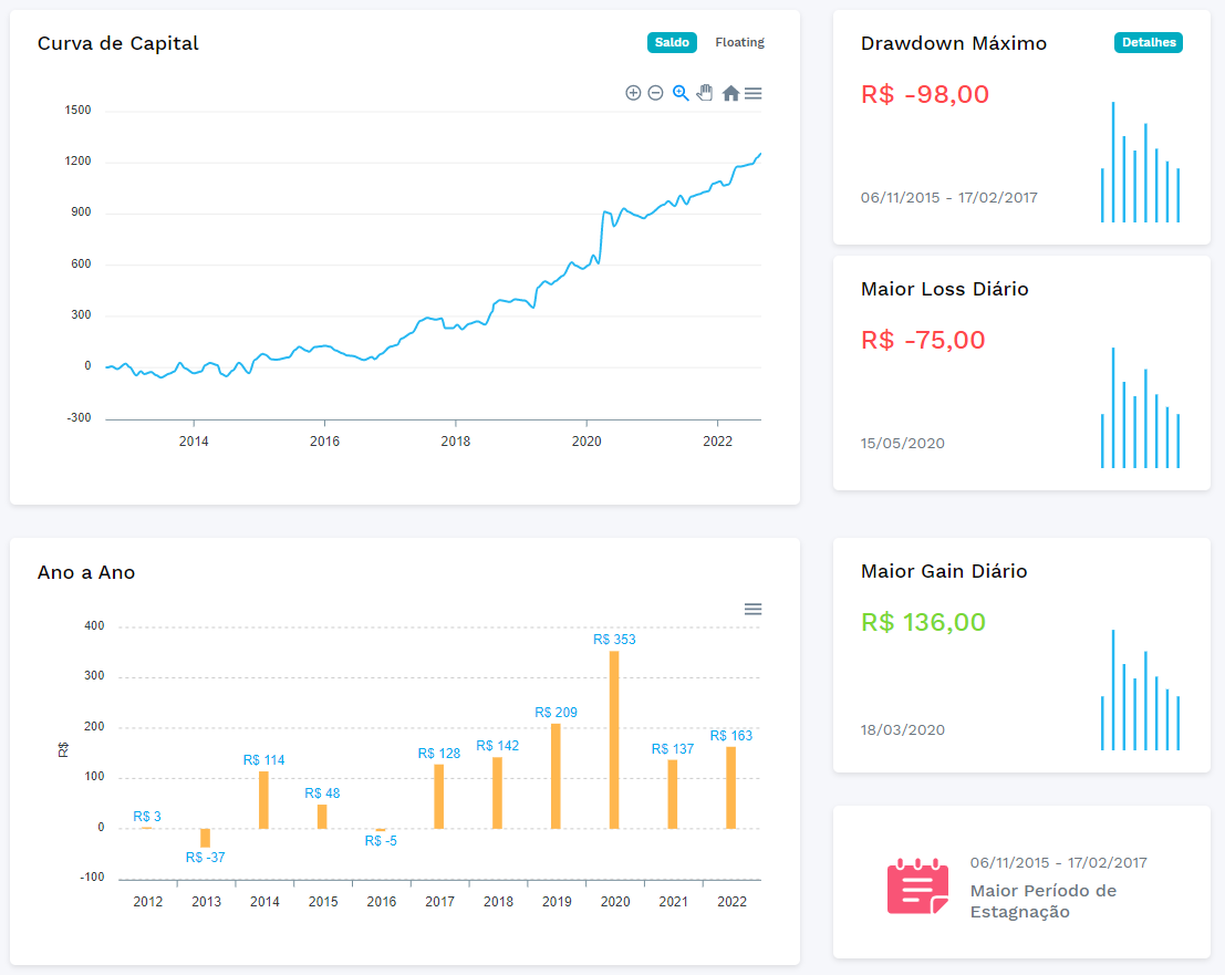 Applify App Landing Page