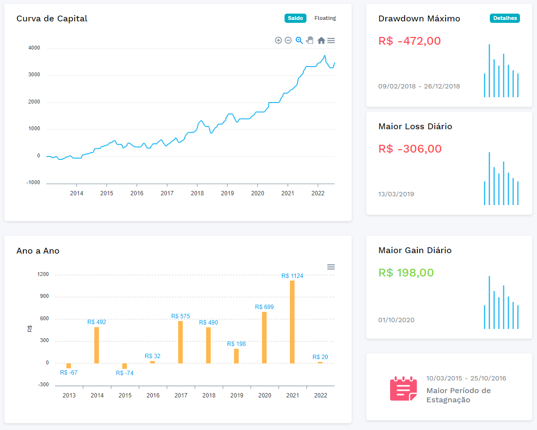 Applify App Landing Page