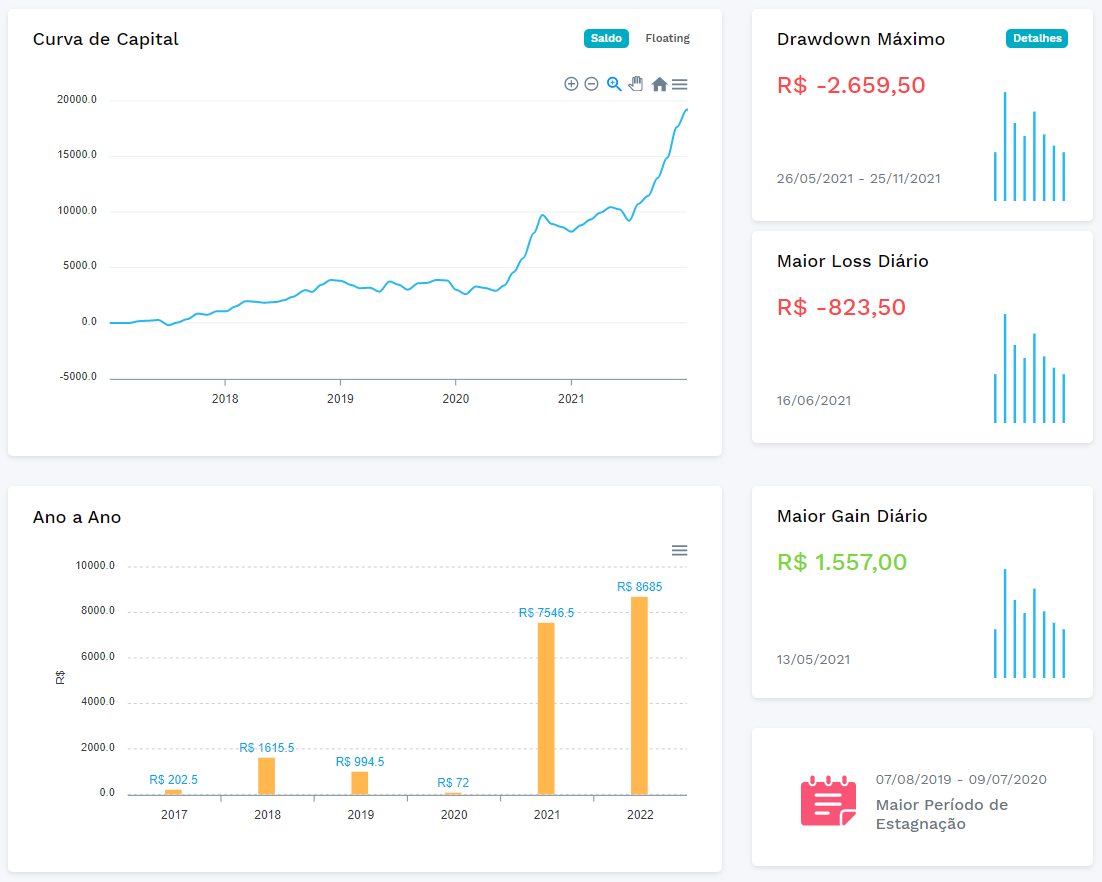 Applify App Landing Page