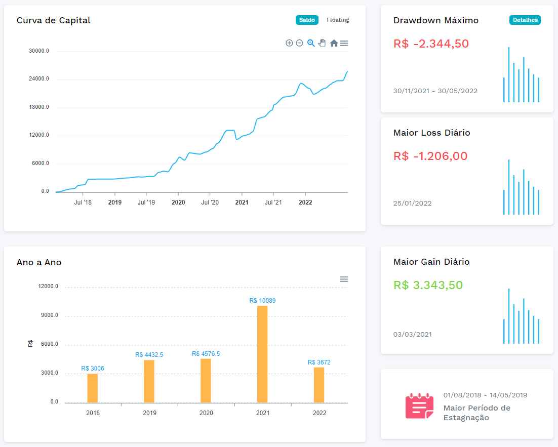 Applify App Landing Page