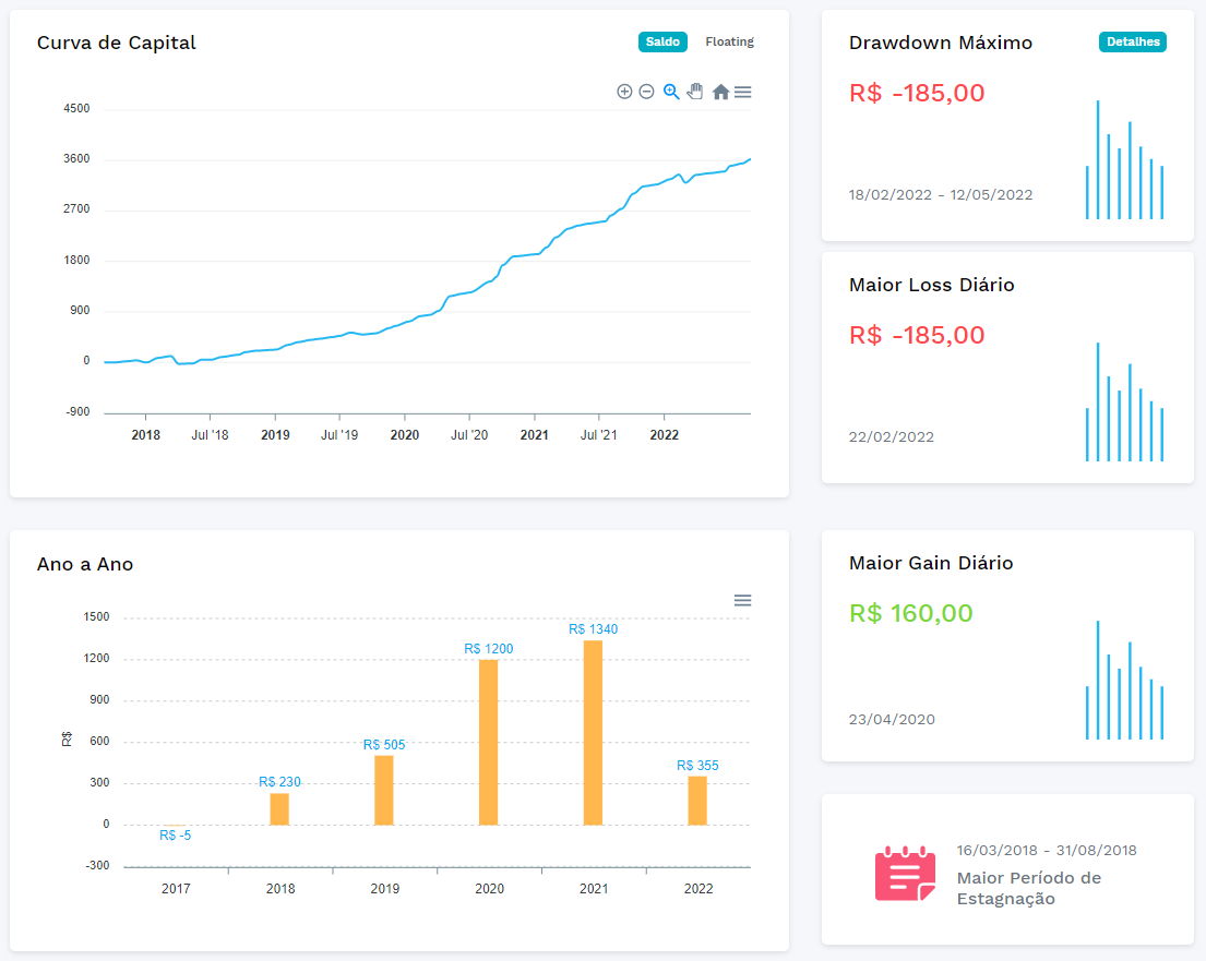 Applify App Landing Page