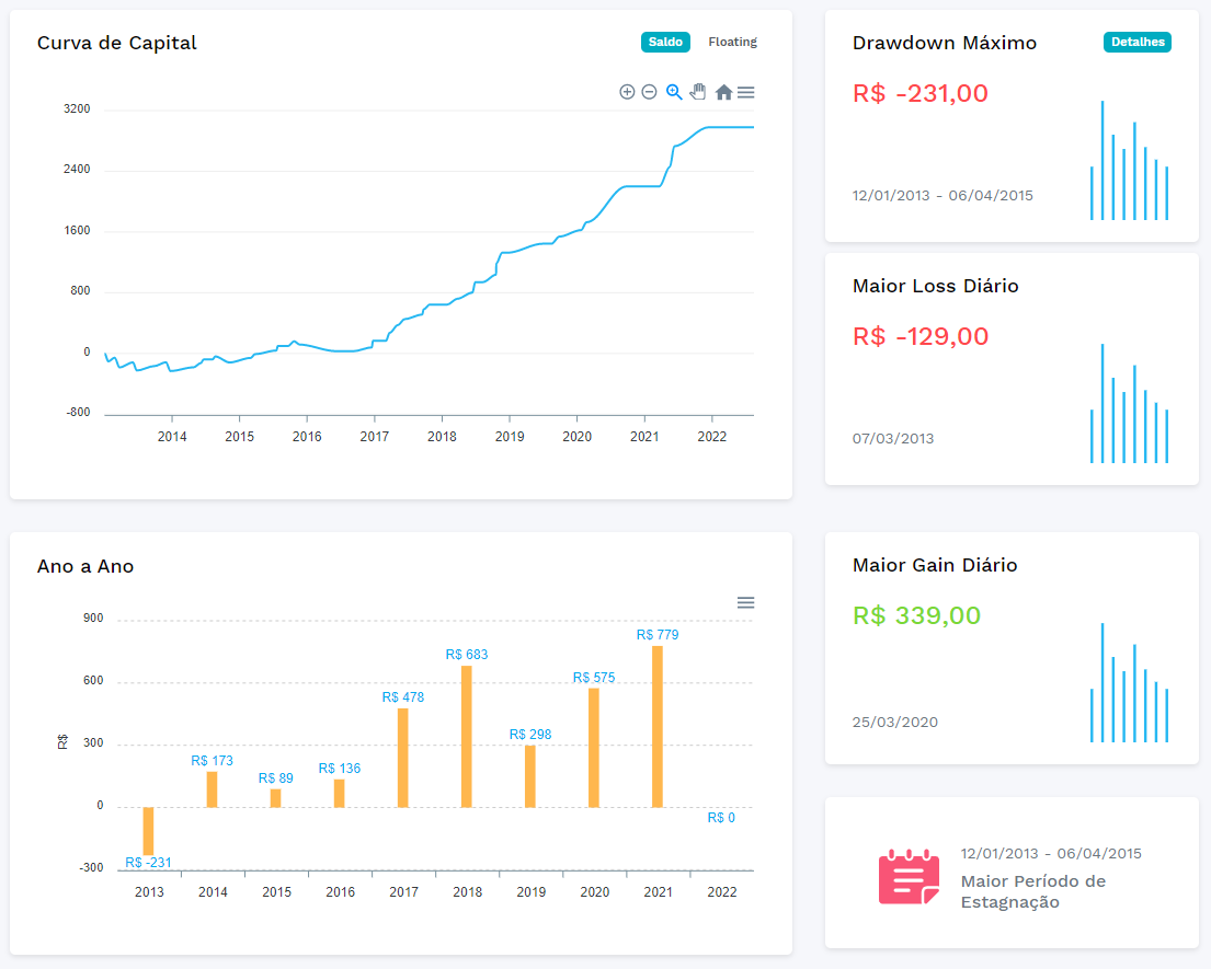 Applify App Landing Page