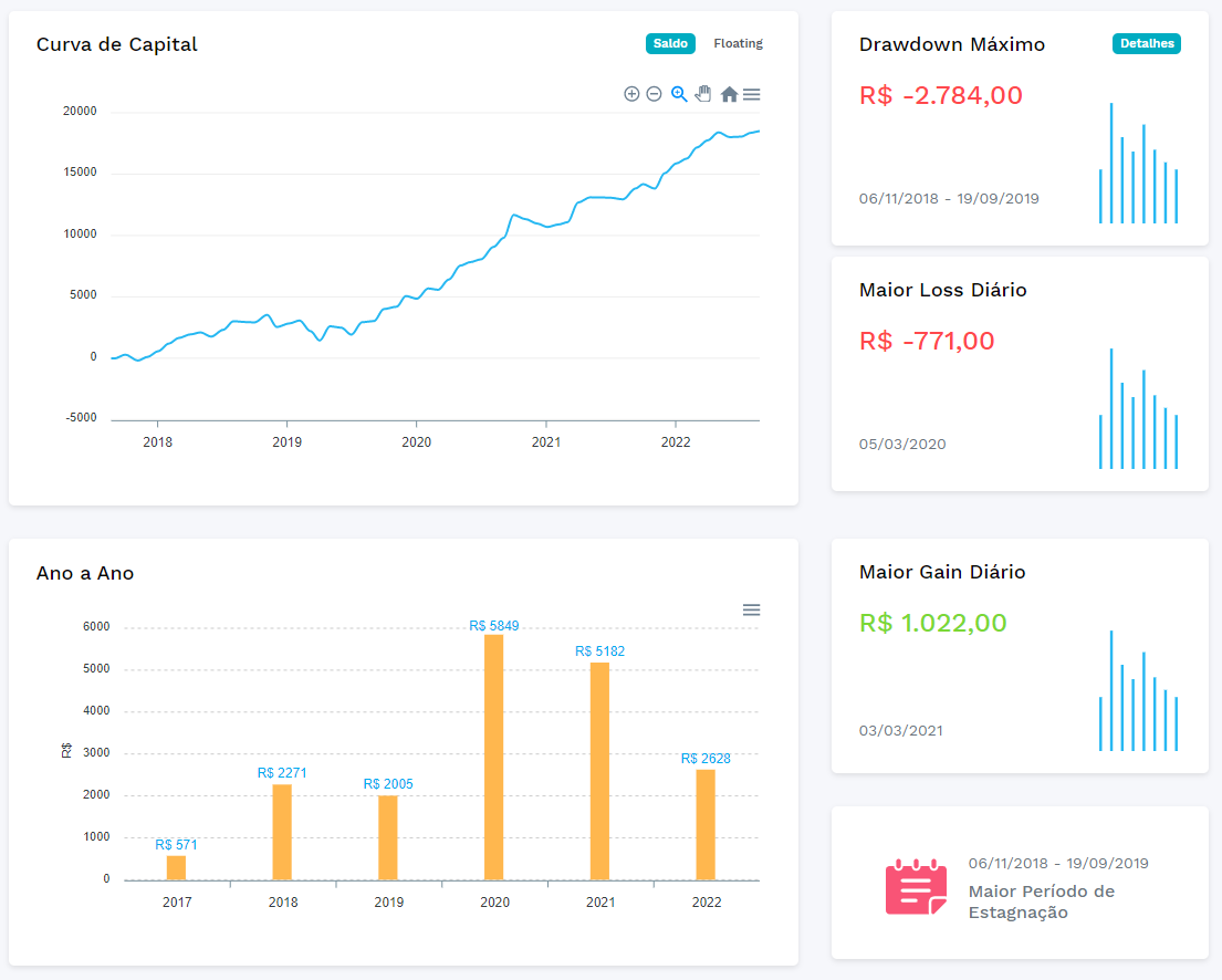 Applify App Landing Page