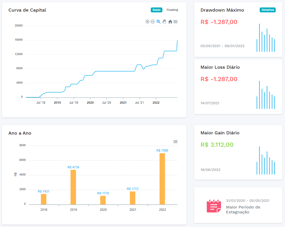 Applify App Landing Page